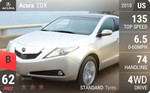 ZDX