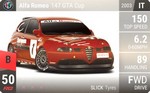 147 GTA Cup