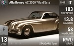 6C 2500 Villa d'Este