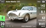 DB5