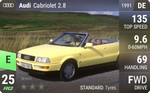 Cabriolet 2.8