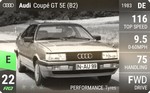 Coup? GT 5E (B2)