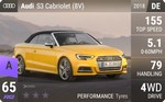 S3 Cabriolet (8V)