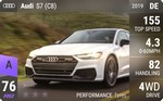 S7 (C8)