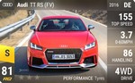 TT RS (FV)