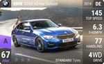 320d xDrive Saloon