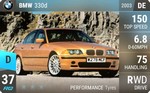 330d