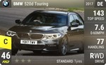 520d Touring