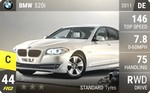 520i