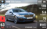 530e Saloon
