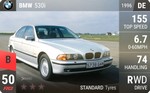 530i