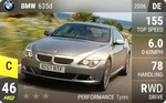 635d