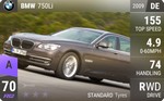 750Li