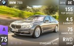 750i