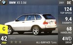 X5 3.0d