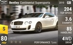 Continental Supersports