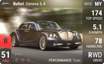 Geneva 6.4