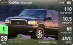 Escalade