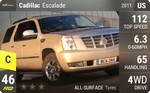 Escalade