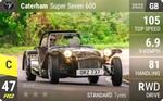 Super Seven 600