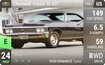 Impala SS 427