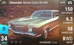Monte Carlo SS 454