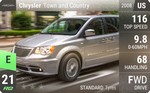 Town and Country