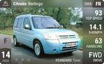 Berlingo