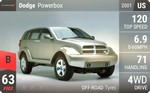 Powerbox