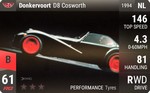 D8 Cosworth