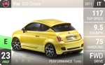 500 Coupe