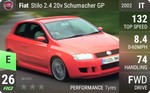 Stilo 2.4 20v Schumacher GP