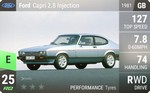 Capri 2.8 Injection