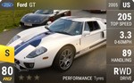 GT