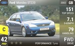 Mondeo ST220