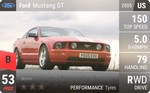 Mustang GT