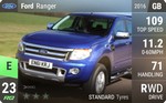 Ranger