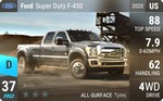 Super Duty F-450