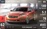 Taurus SHO