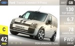 Transit Connect X-Press