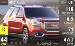 Acadia