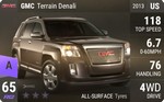 Terrain Denali