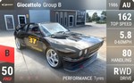 Group B