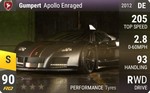 Apollo Enraged