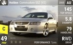 Commodore SSZ (VZ)