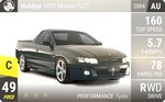 HSV Maloo (VZ)