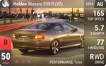 Monaro CV8-R (V2)