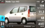 Capa 4WD