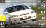 Civic Type R