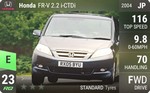 FR-V 2.2 i-CTDi